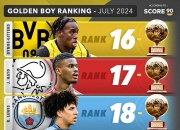 1xBit体育官方入口-赛场上的风云变幻：女子足球队独领风骚的简单介绍