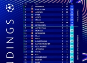 1xBit体育官方登录入口-马德里竞技凤凰涅槃，晋级欧冠四强