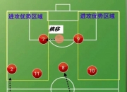 1xBit体育竞技-足球风暴正酣，球队实力角逐