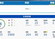 1xBit体育网页版登录入口-沃特福德主帅全面调整战术，取得连胜势头