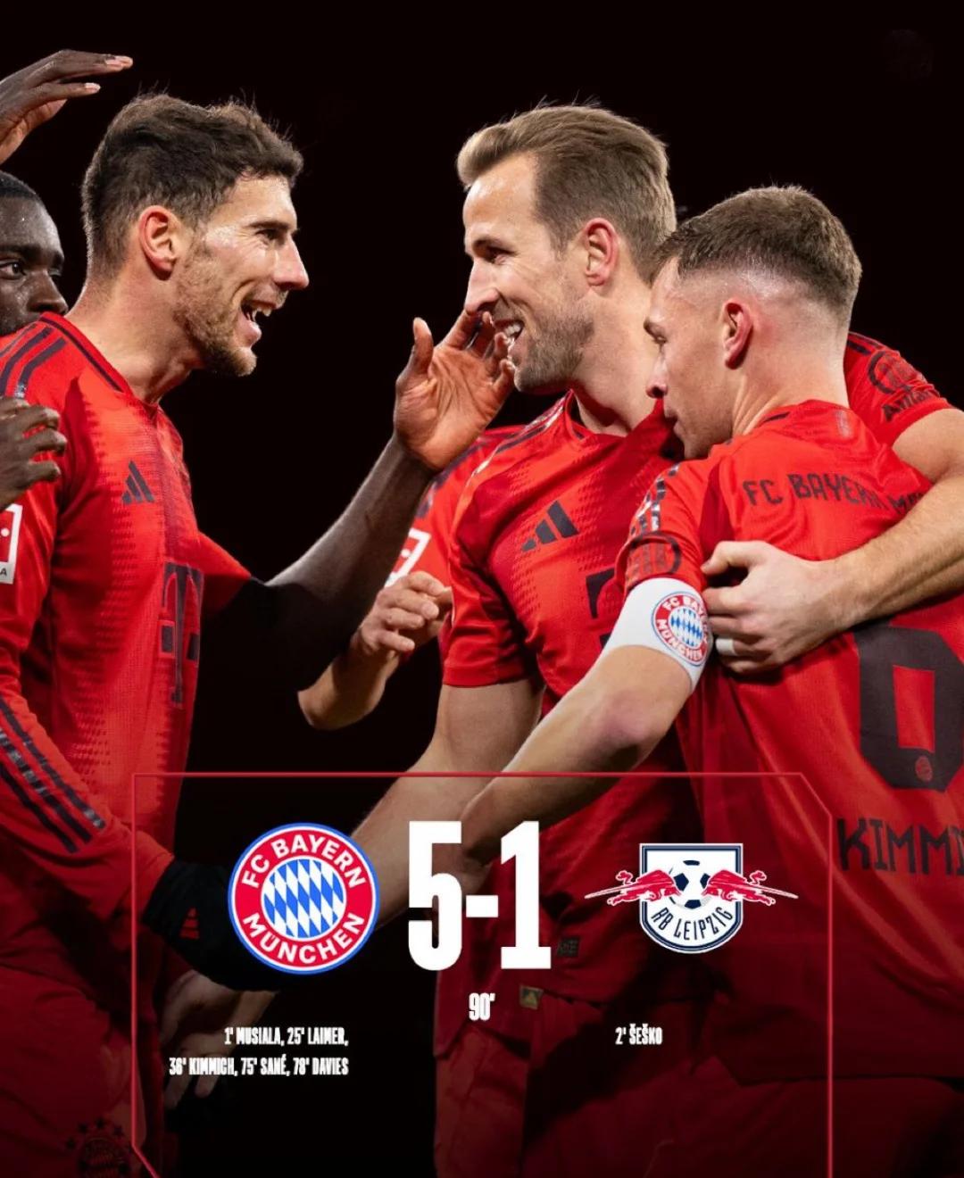 拜仁4-0取胜莱比锡,晋级欧冠四强的简单介绍 拜仁4-0取胜莱比锡,晋级欧冠四强的简单介绍