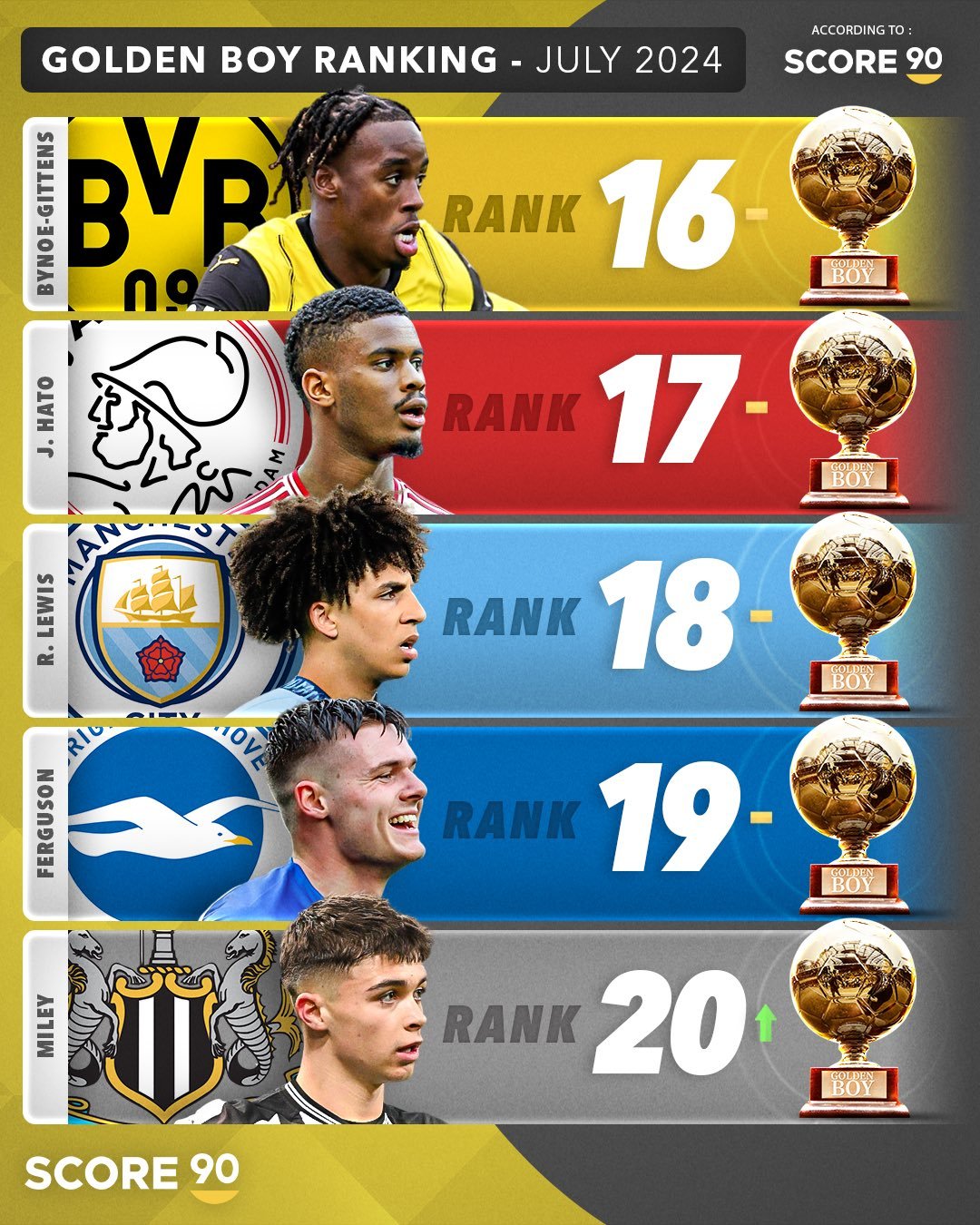 赛场上的风云变幻：女子足球队独领风骚的简单介绍