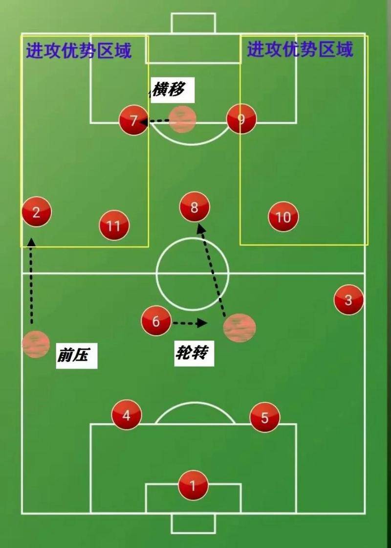 足球风暴正酣,球队实力角逐 足球风暴正酣,球队实力角逐