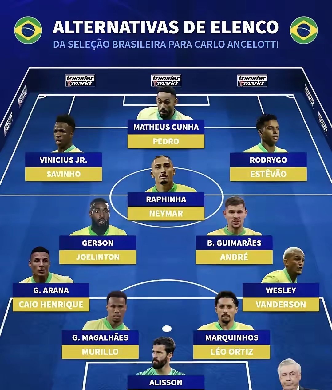 巴西传奇球星领衔队伍重回巅峰