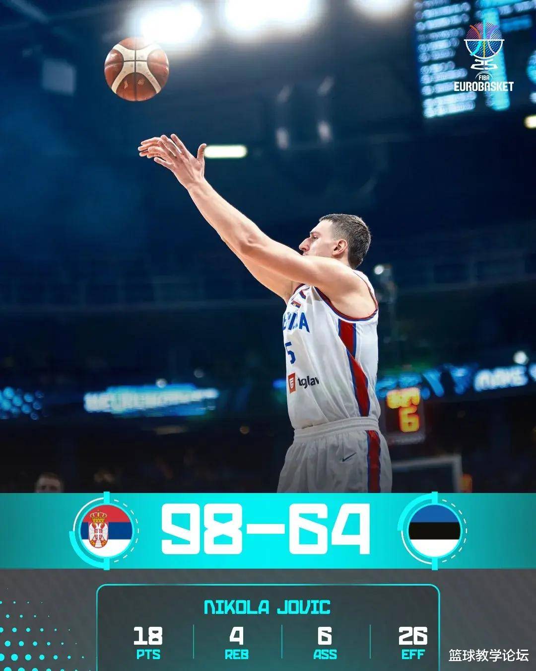 塞尔维亚队大胜晋级，士气高涨