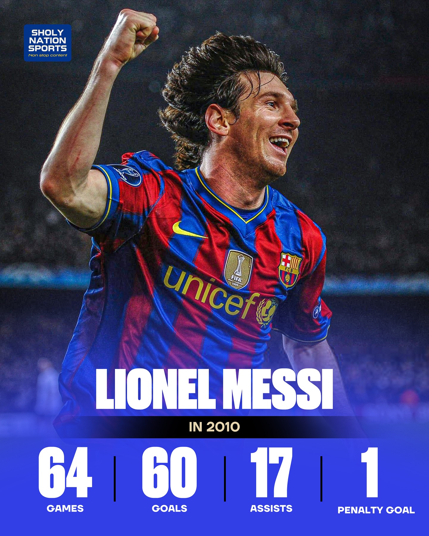 关于梅西助巴萨胜利，全欧洲为之震撼的信息